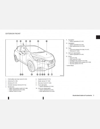 nissan micra 2021 2022 2023 2024 owners manual